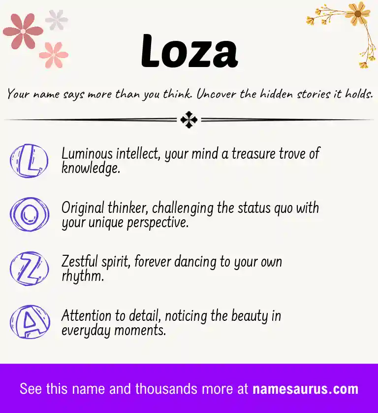 Acrostic poem about Loza.