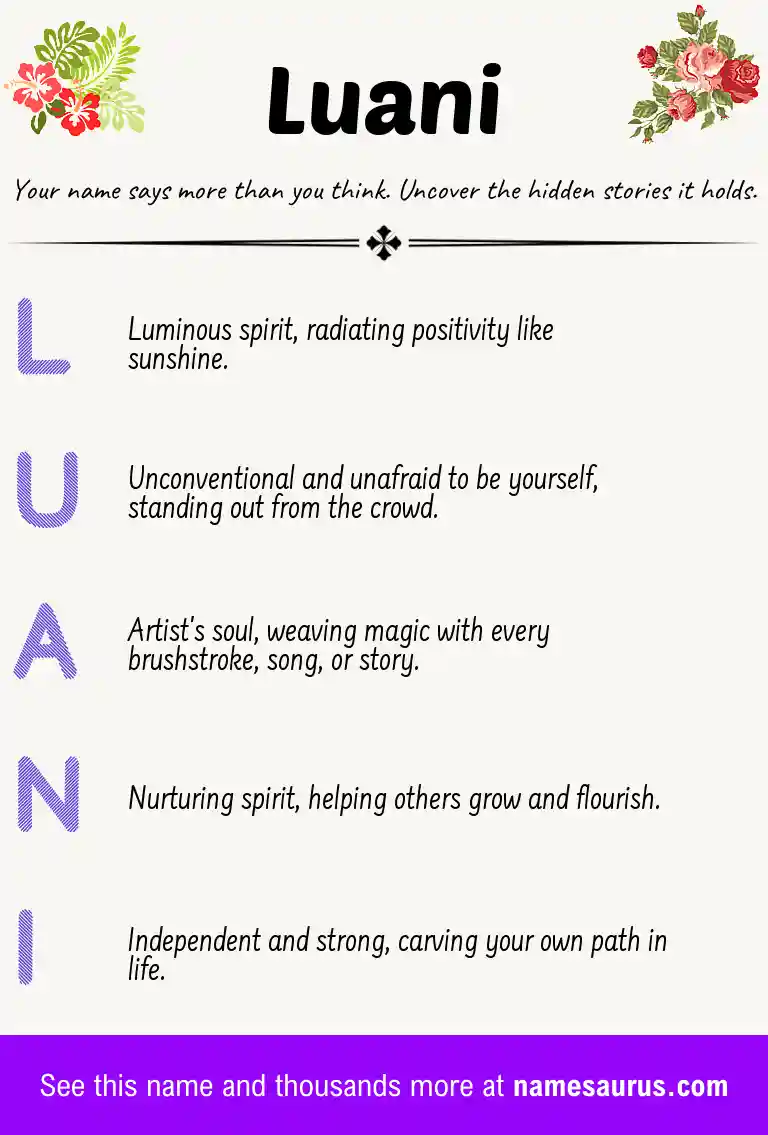 Acrostic poem about Luani.