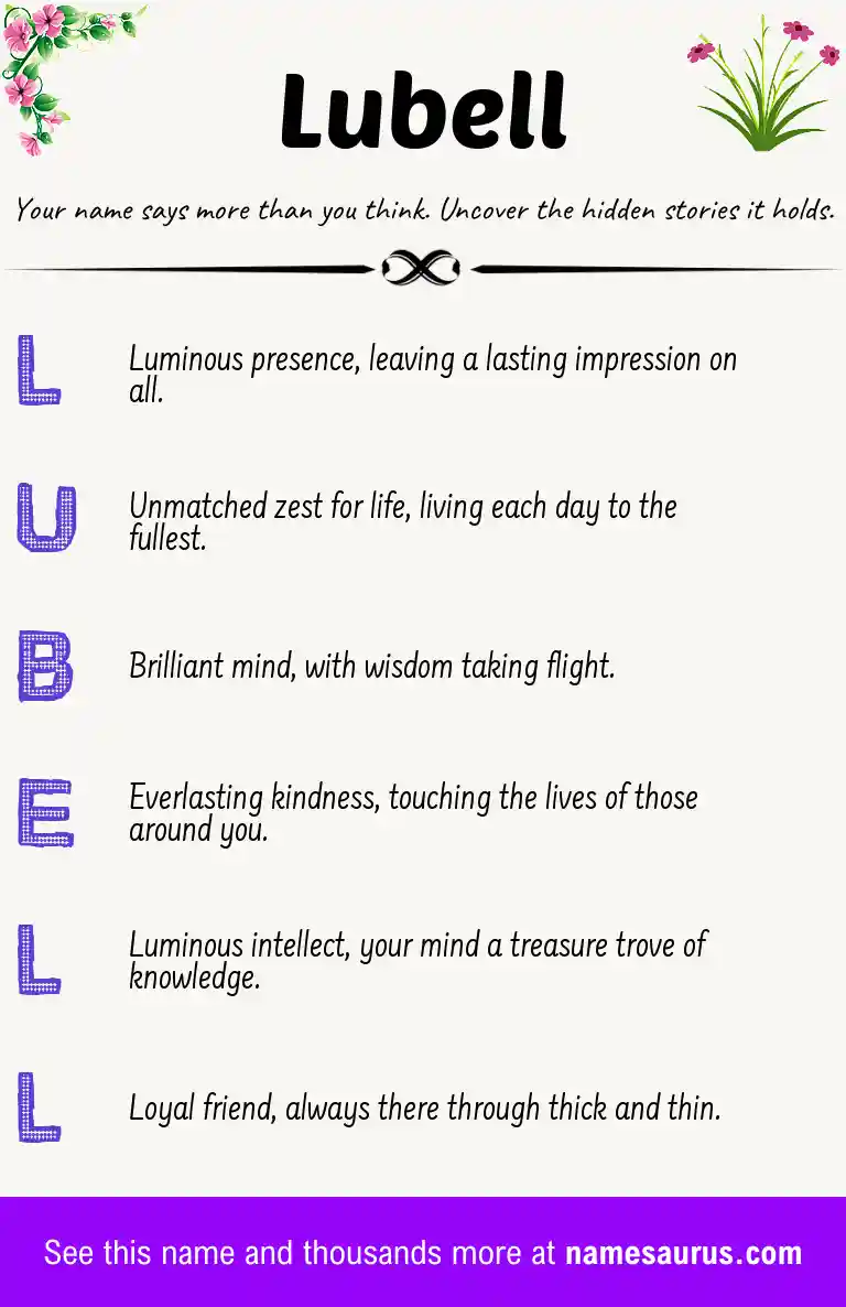 Acrostic poem about Lubell.