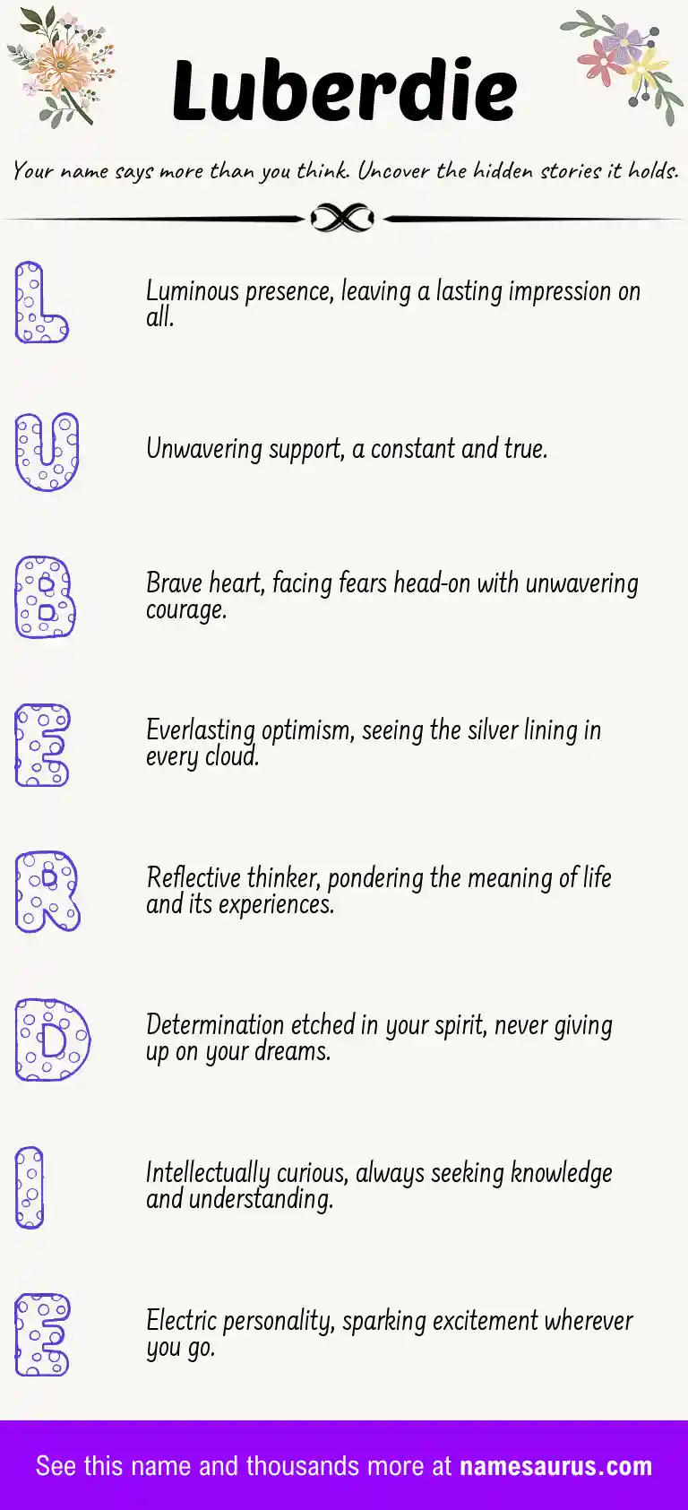 Acrostic poem about Luberdie.