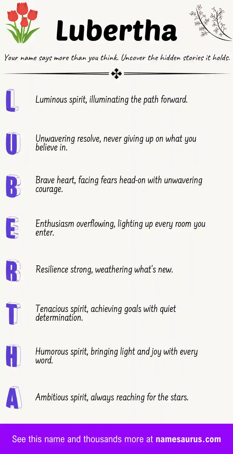 Acrostic poem about Lubertha.