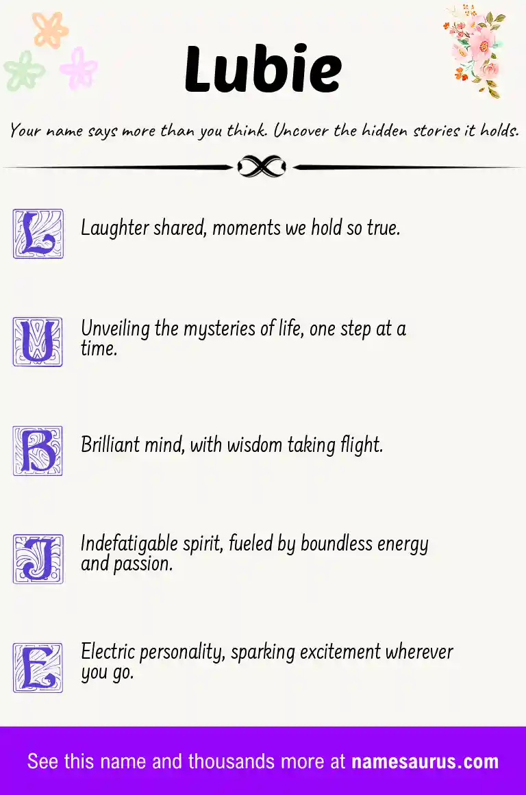 Acrostic poem about Lubie.