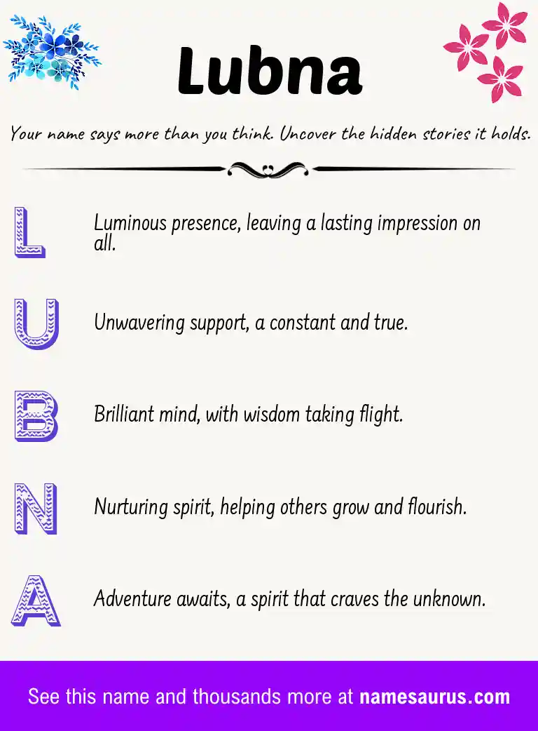 Acrostic poem about Lubna.