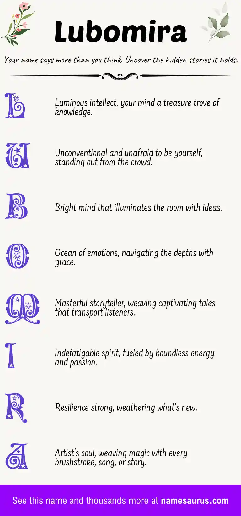 Acrostic poem about Lubomira.