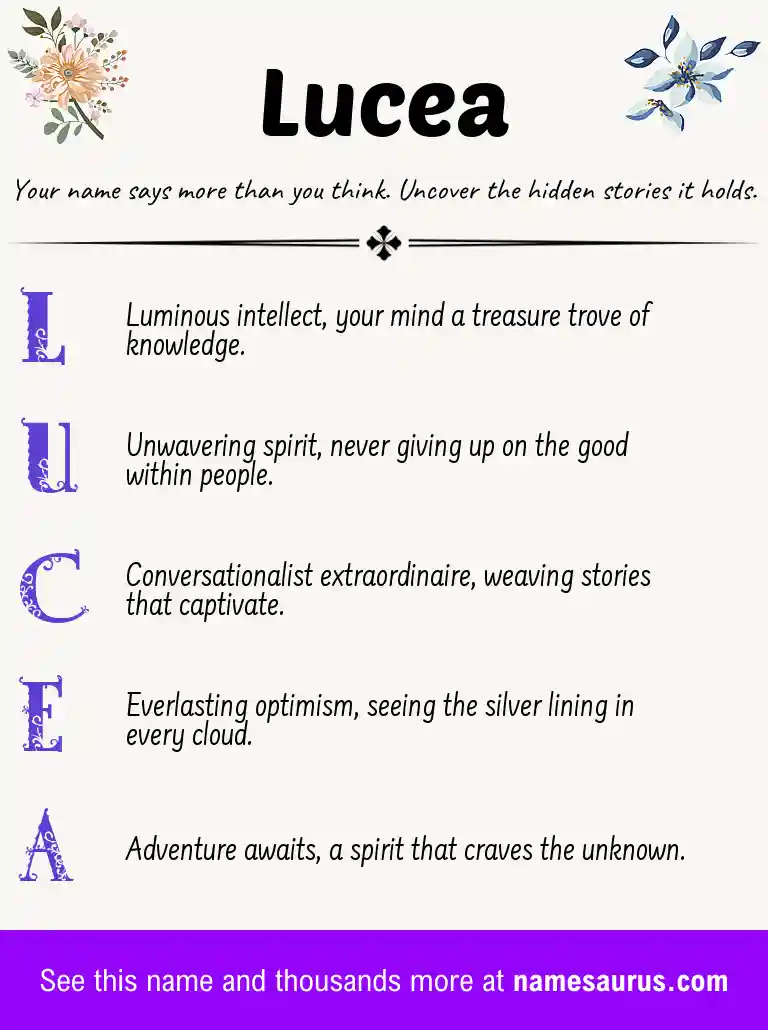 Acrostic poem about Lucea.