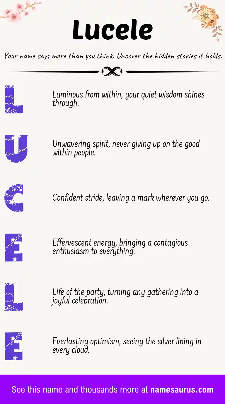 Acrostic poem about Lucele.
