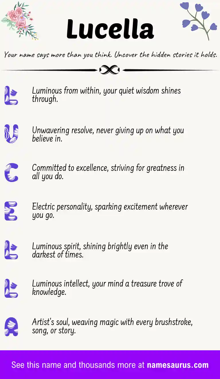 Acrostic poem about Lucella.