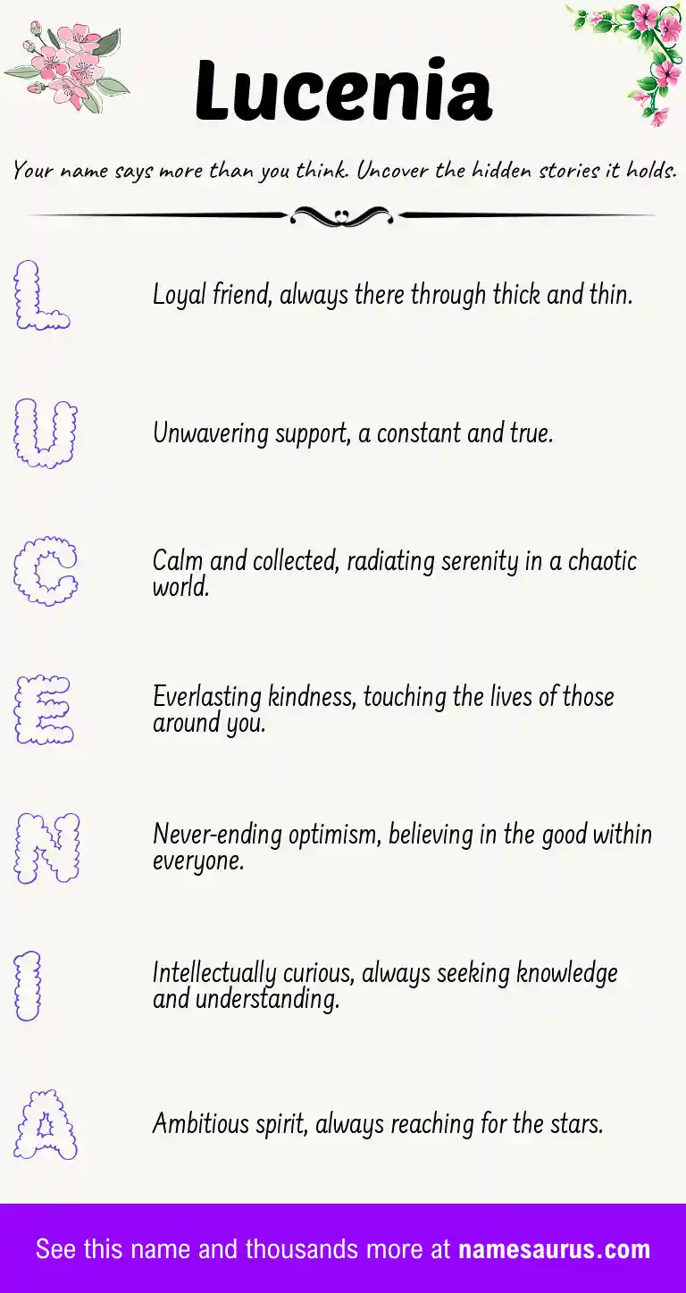 Acrostic poem about Lucenia.