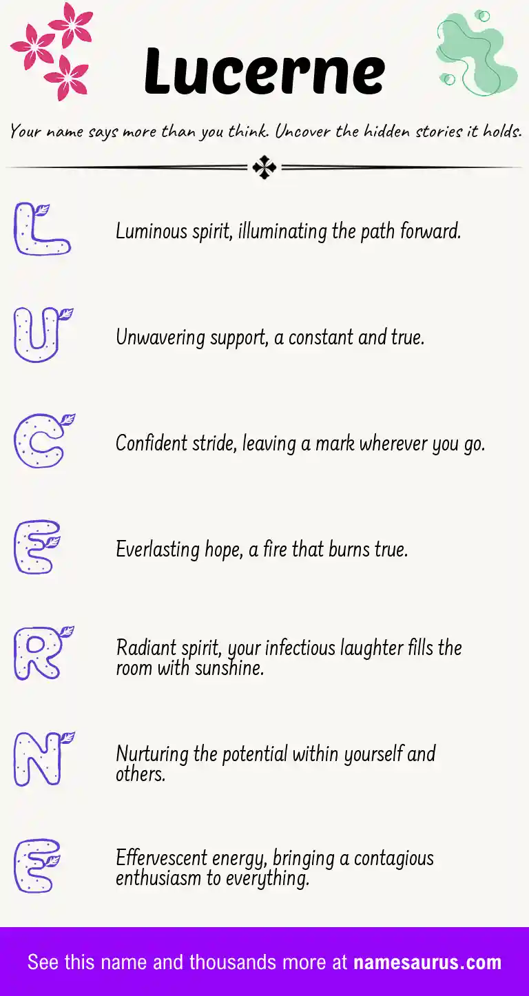 Acrostic poem about Lucerne.
