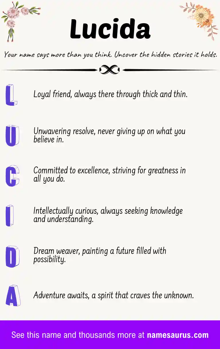 Acrostic poem about Lucida.