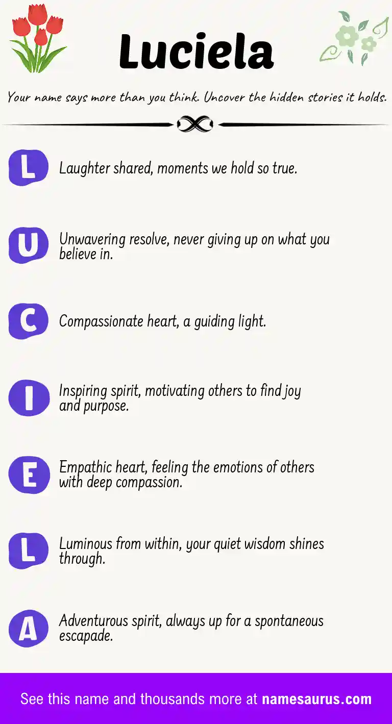 Acrostic poem about Luciela.