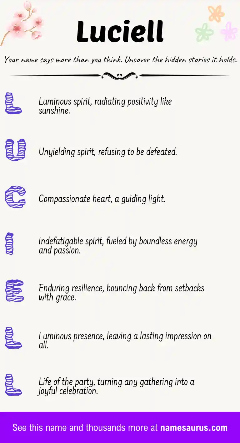 Acrostic poem about Luciell.