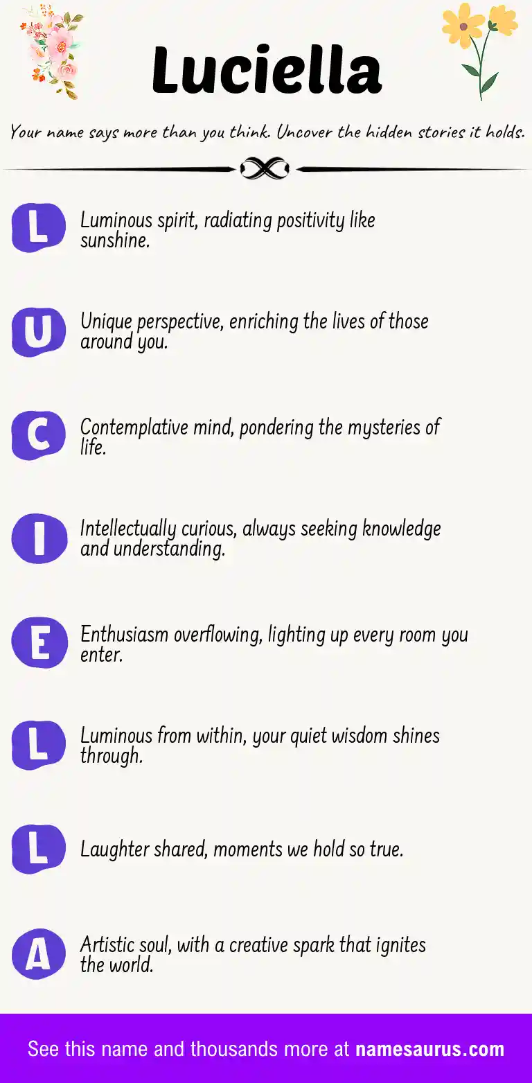 Acrostic poem about Luciella.