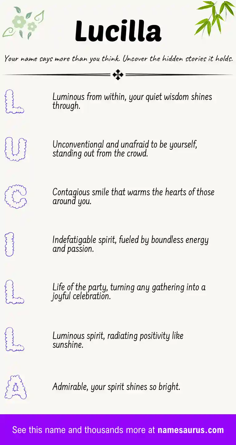 Acrostic poem about Lucilla.