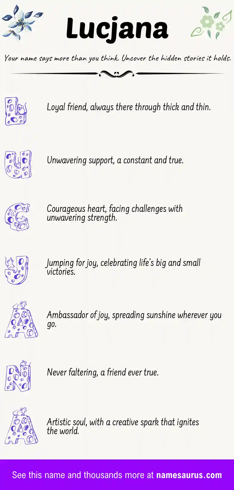 Acrostic poem about Lucjana.