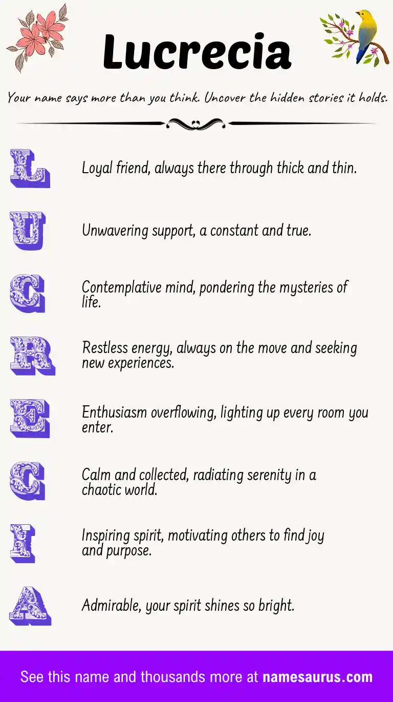 Acrostic poem about Lucrecia.