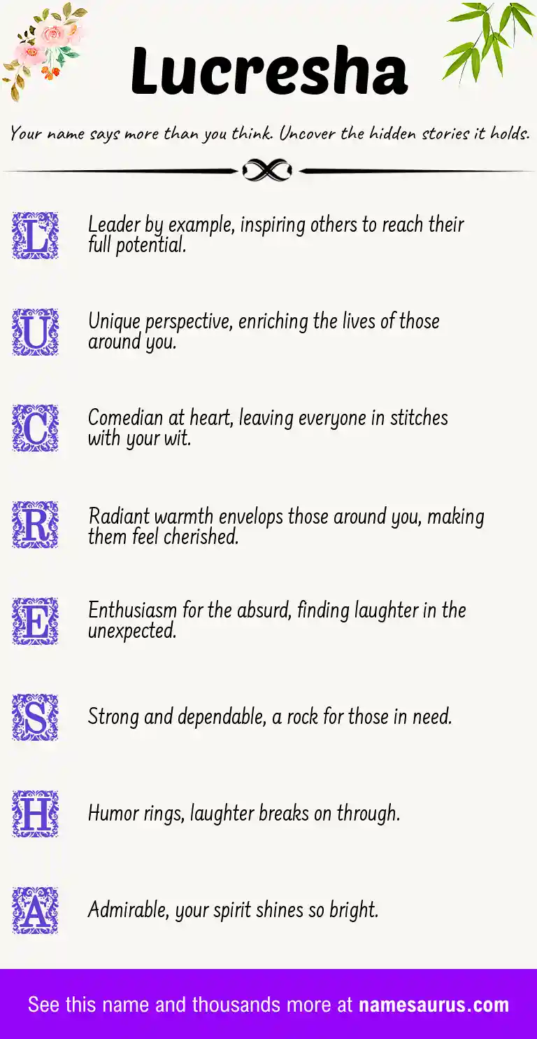 Acrostic poem about Lucresha.