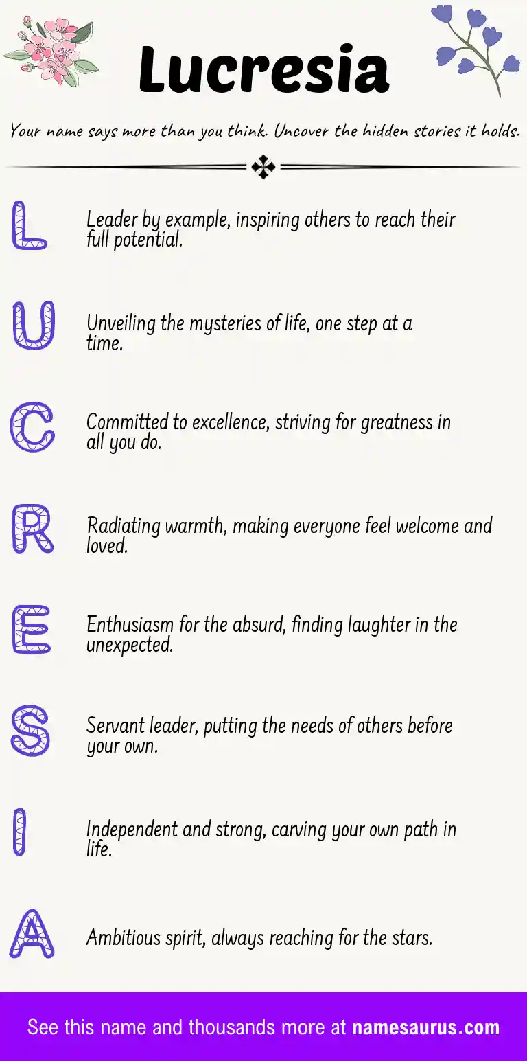 Acrostic poem about Lucresia.