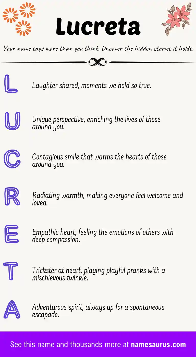 Acrostic poem about Lucreta.