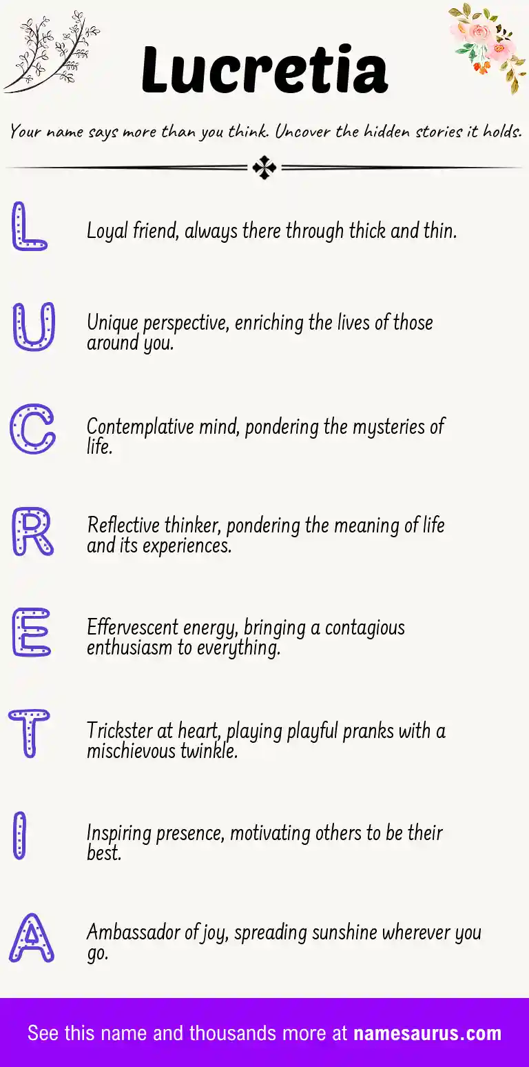 Acrostic poem about Lucretia.