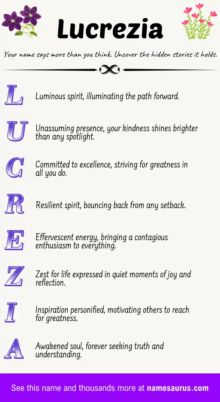 Acrostic poem about Lucrezia.