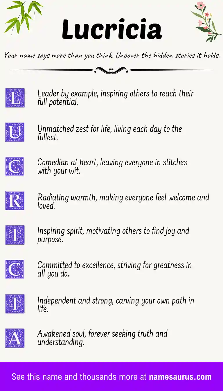 Acrostic poem about Lucricia.
