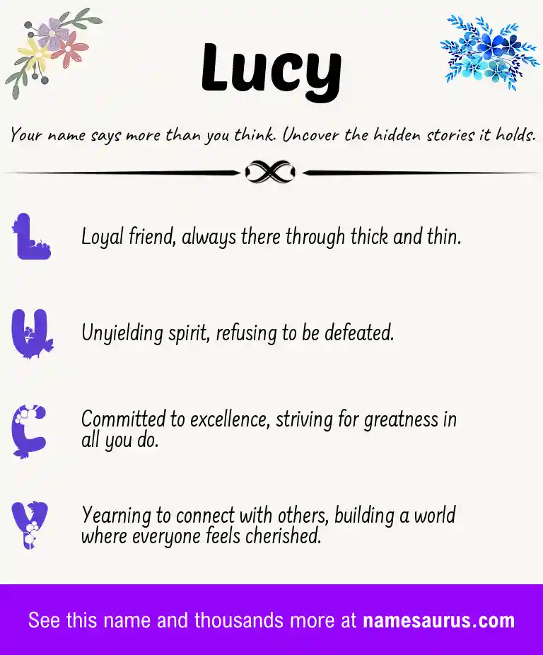 Acrostic poem about Lucy.