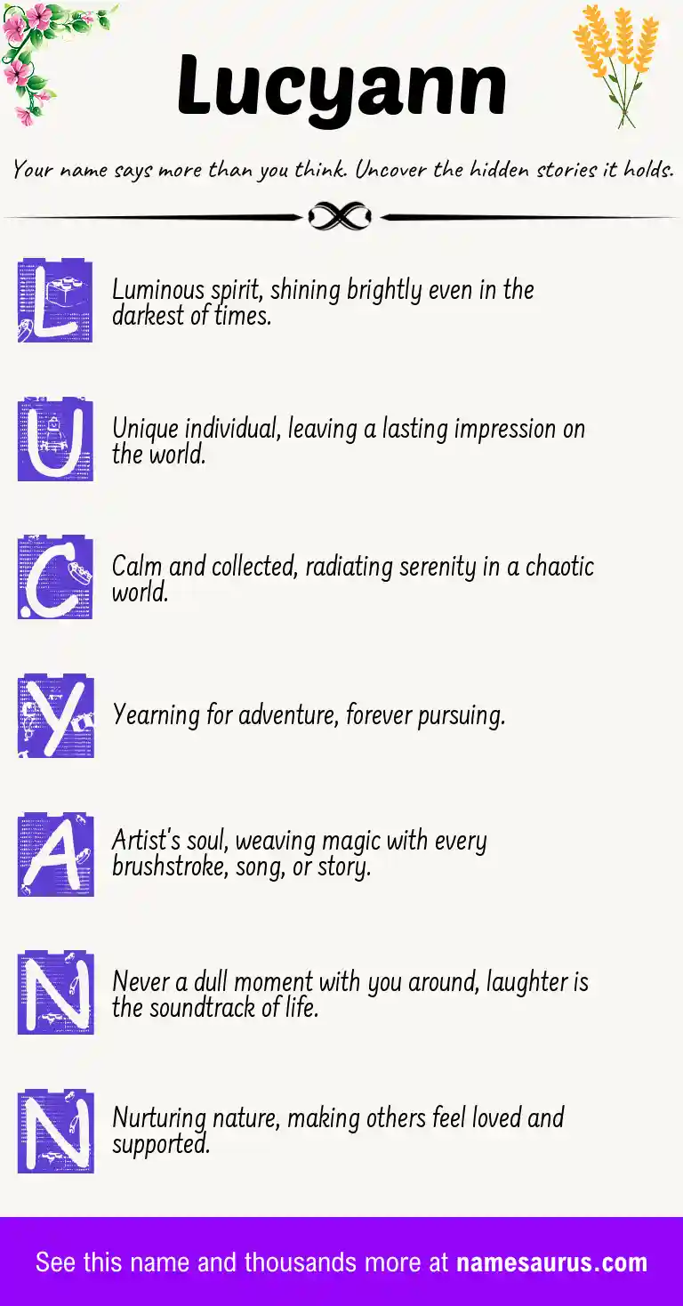 Acrostic poem about Lucyann.