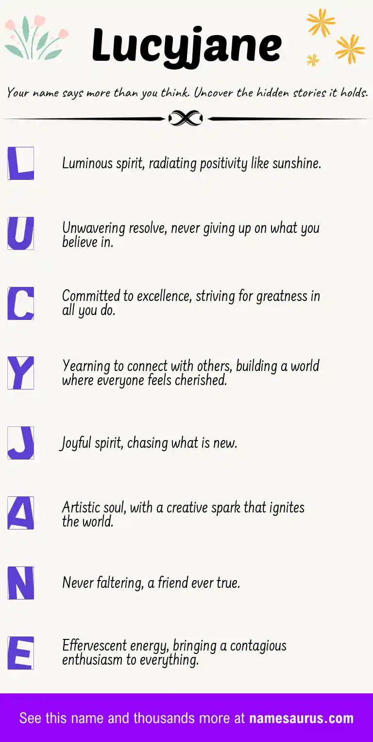 Acrostic poem about Lucyjane.