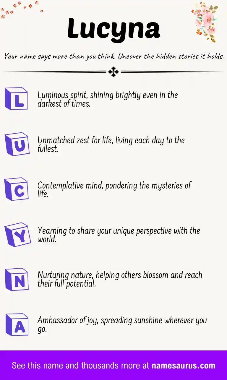 Acrostic poem about Lucyna.