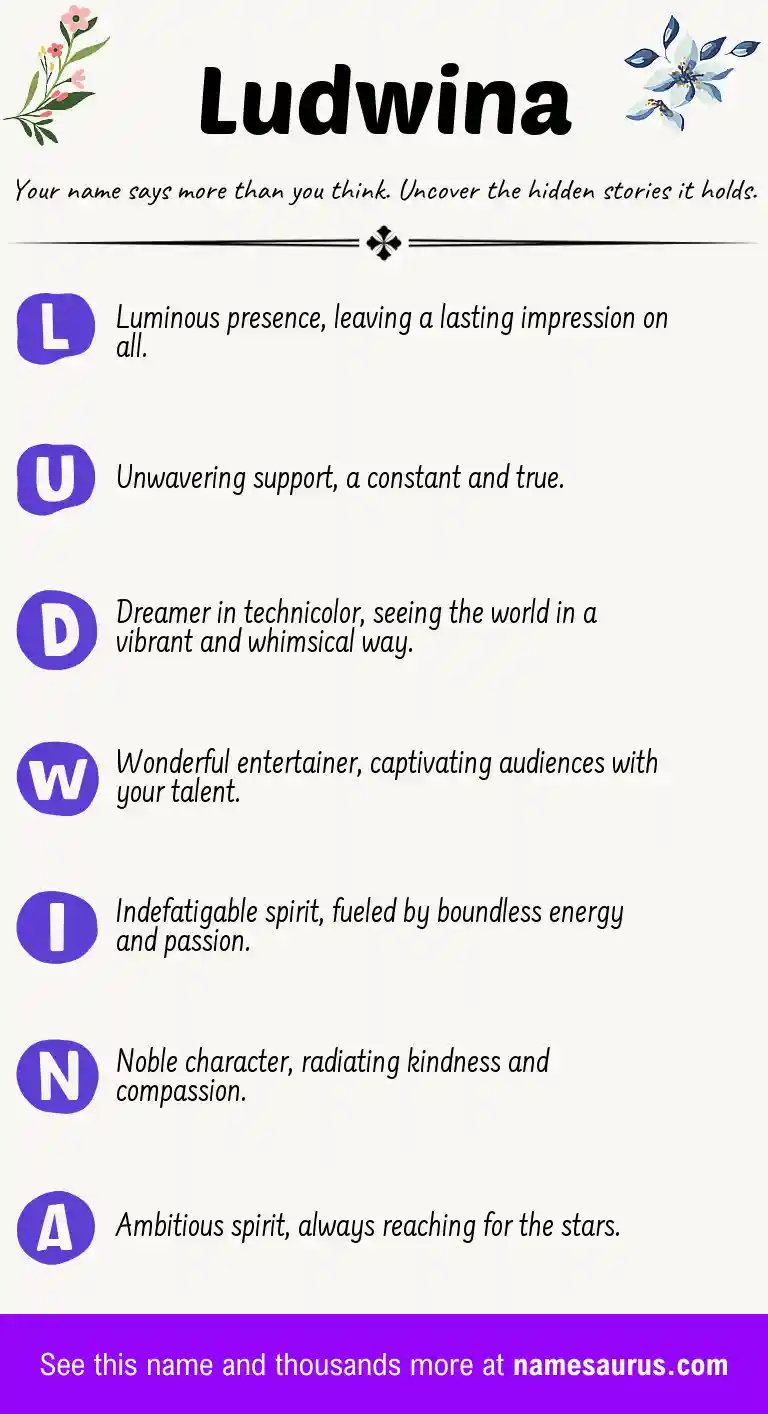 Acrostic poem about Ludwina.