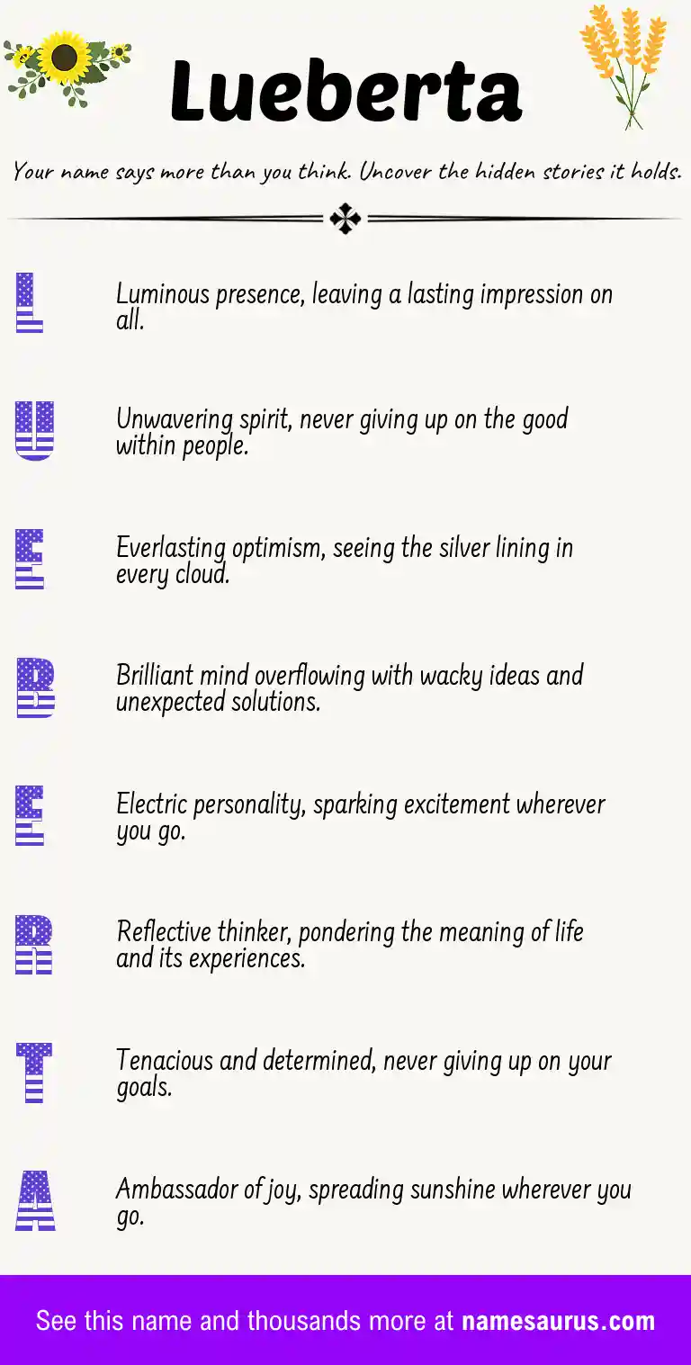Acrostic poem about Lueberta.