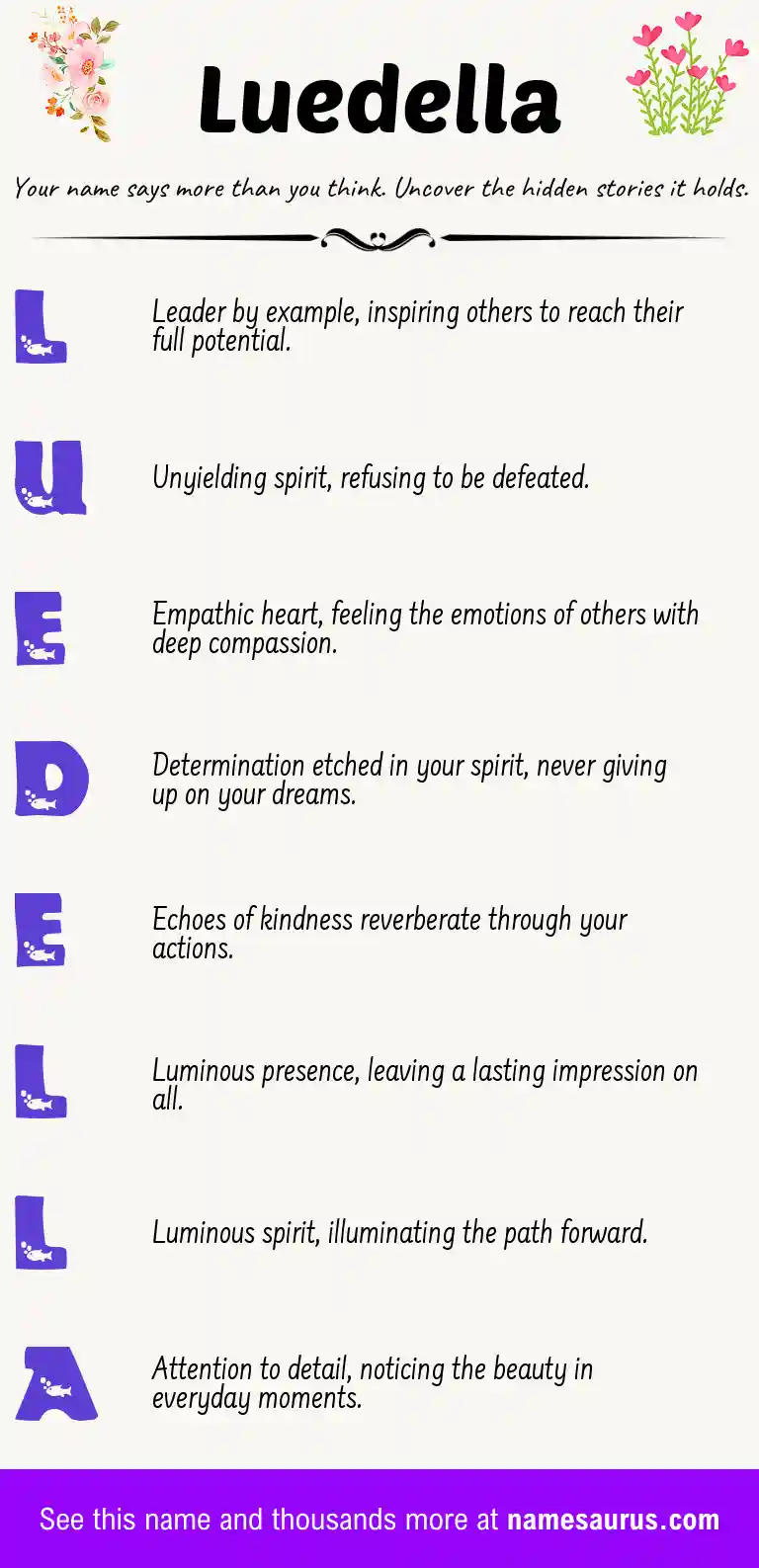 Acrostic poem about Luedella.