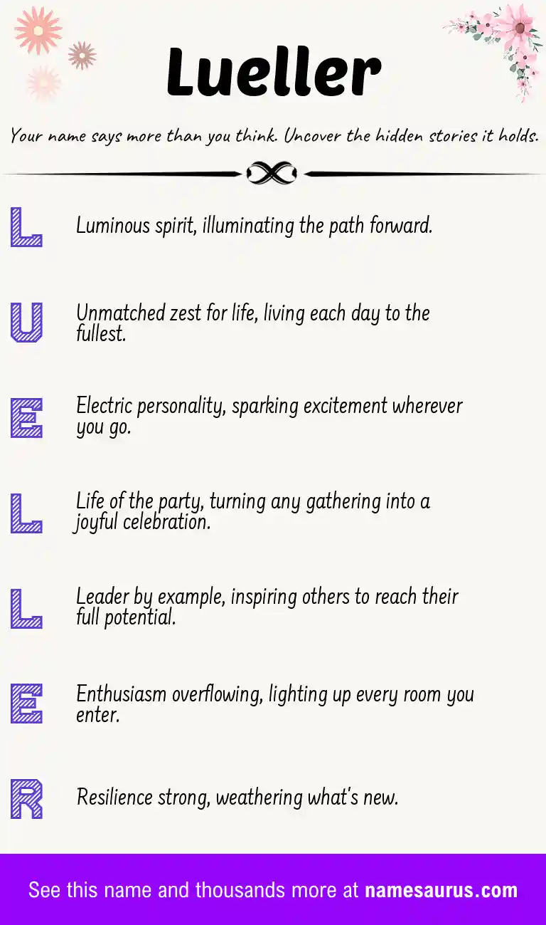 Acrostic poem about Lueller.