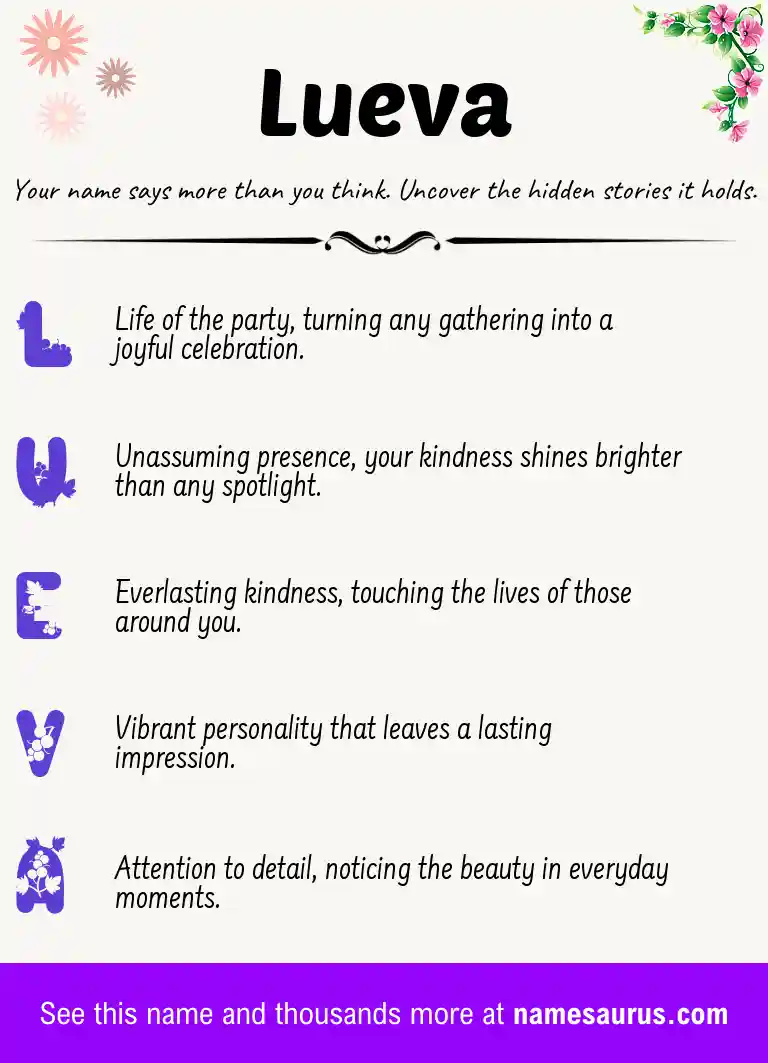 Acrostic poem about Lueva.
