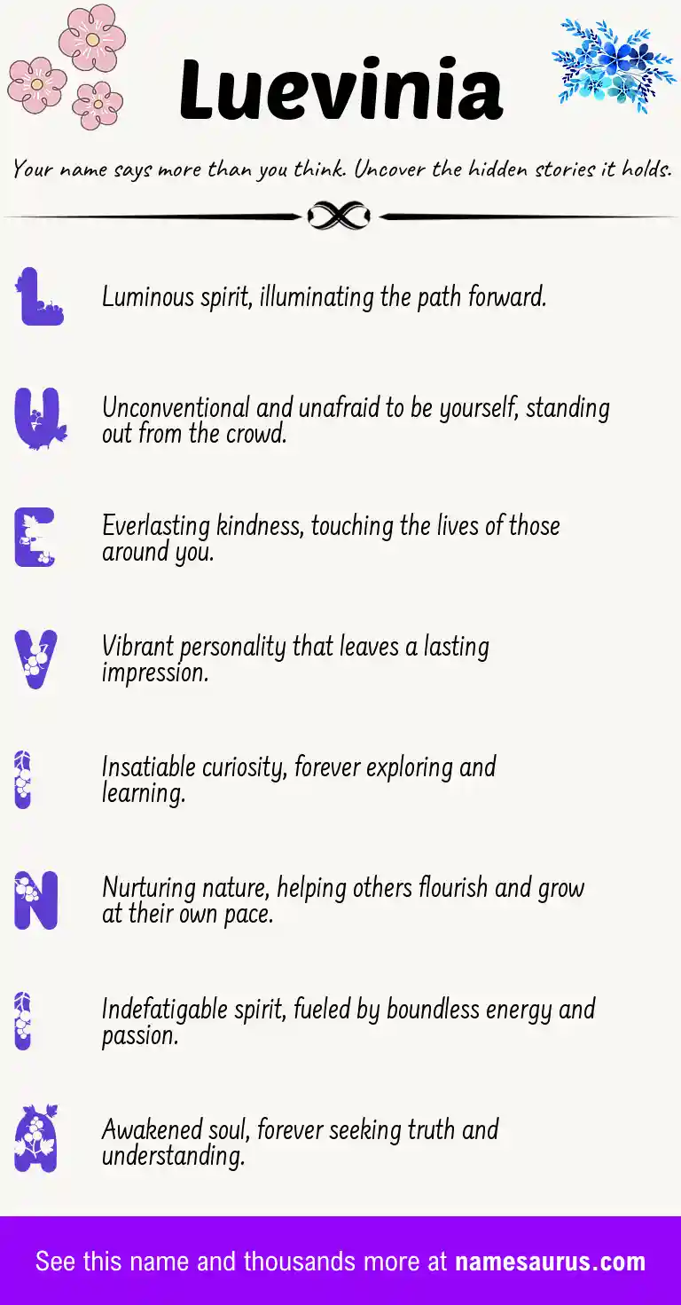 Acrostic poem about Luevinia.