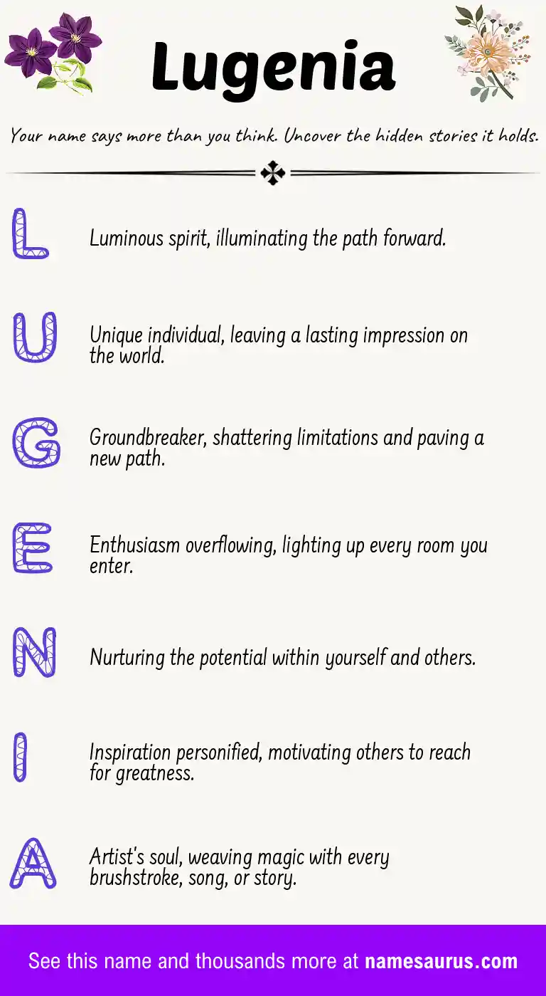 Acrostic poem about Lugenia.