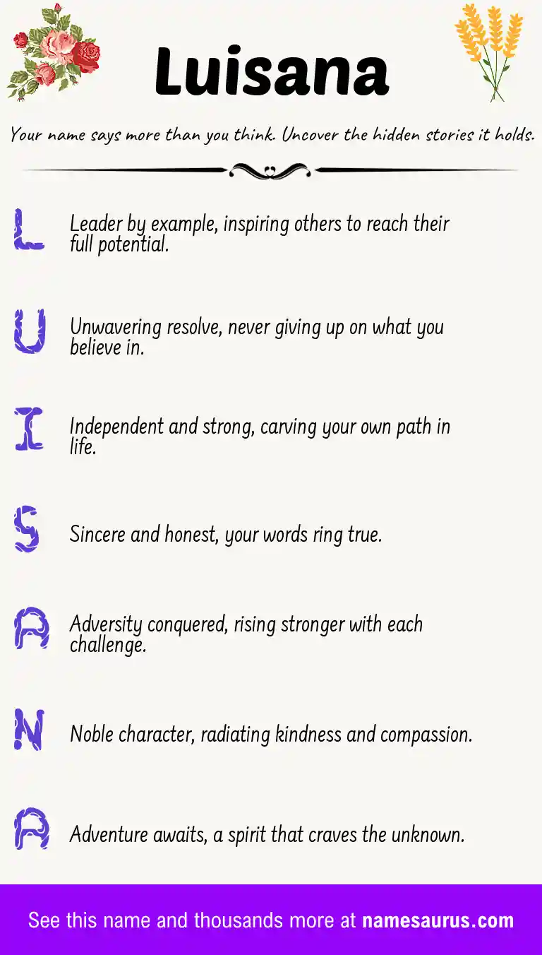 Acrostic poem about Luisana.