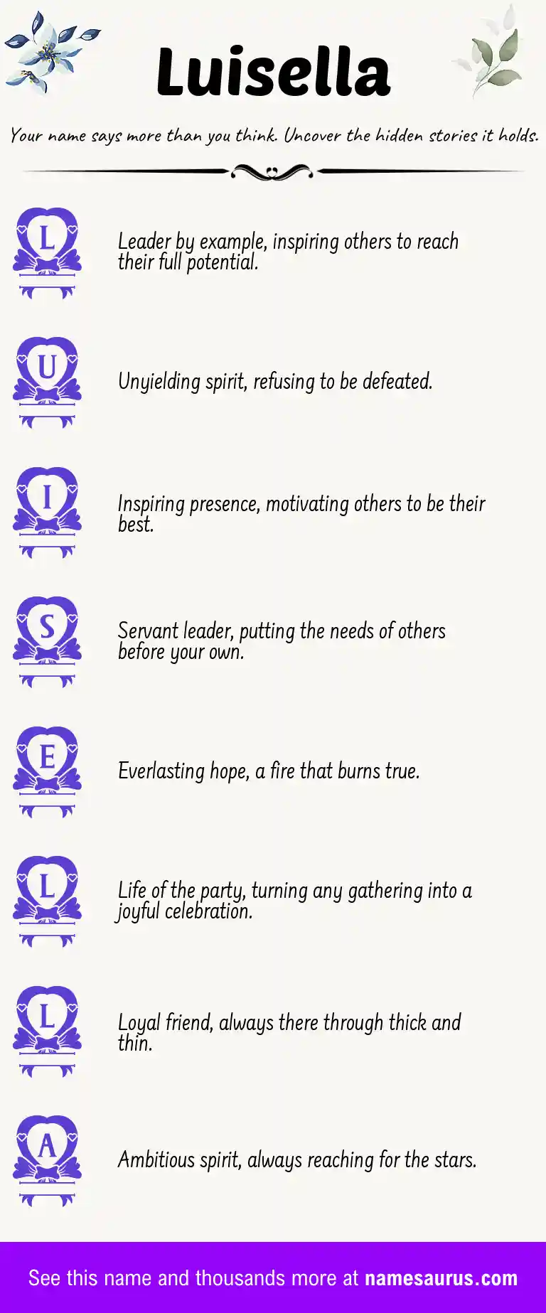 Acrostic poem about Luisella.