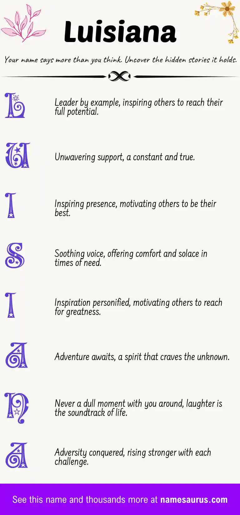 Acrostic poem about Luisiana.
