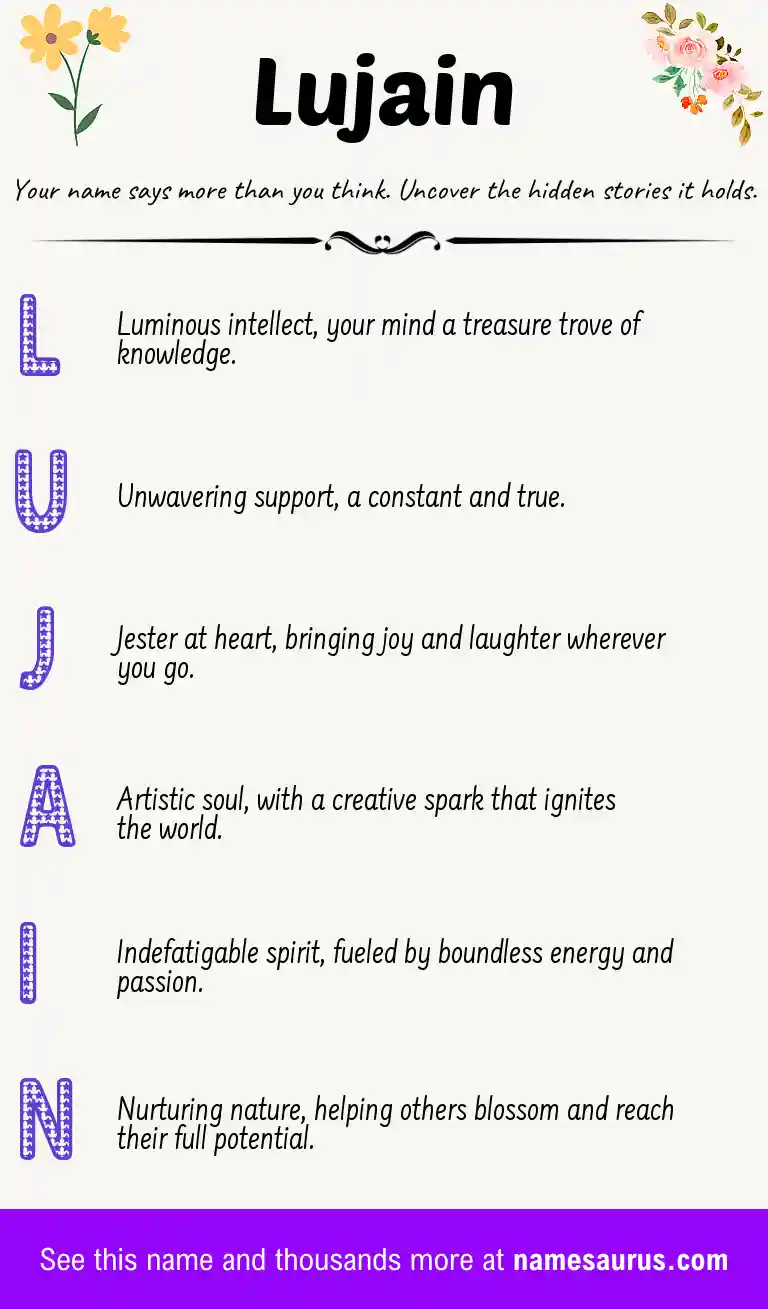 Acrostic poem about Lujain.