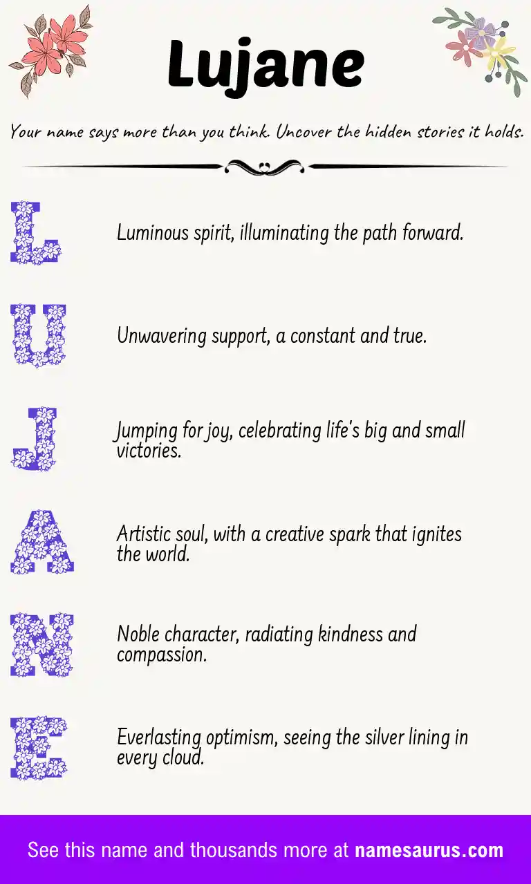 Acrostic poem about Lujane.