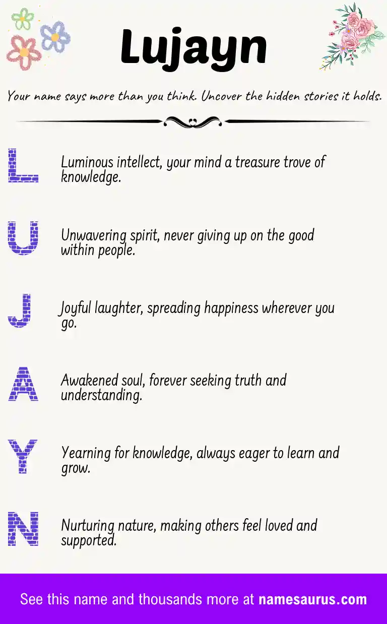 Acrostic poem about Lujayn.