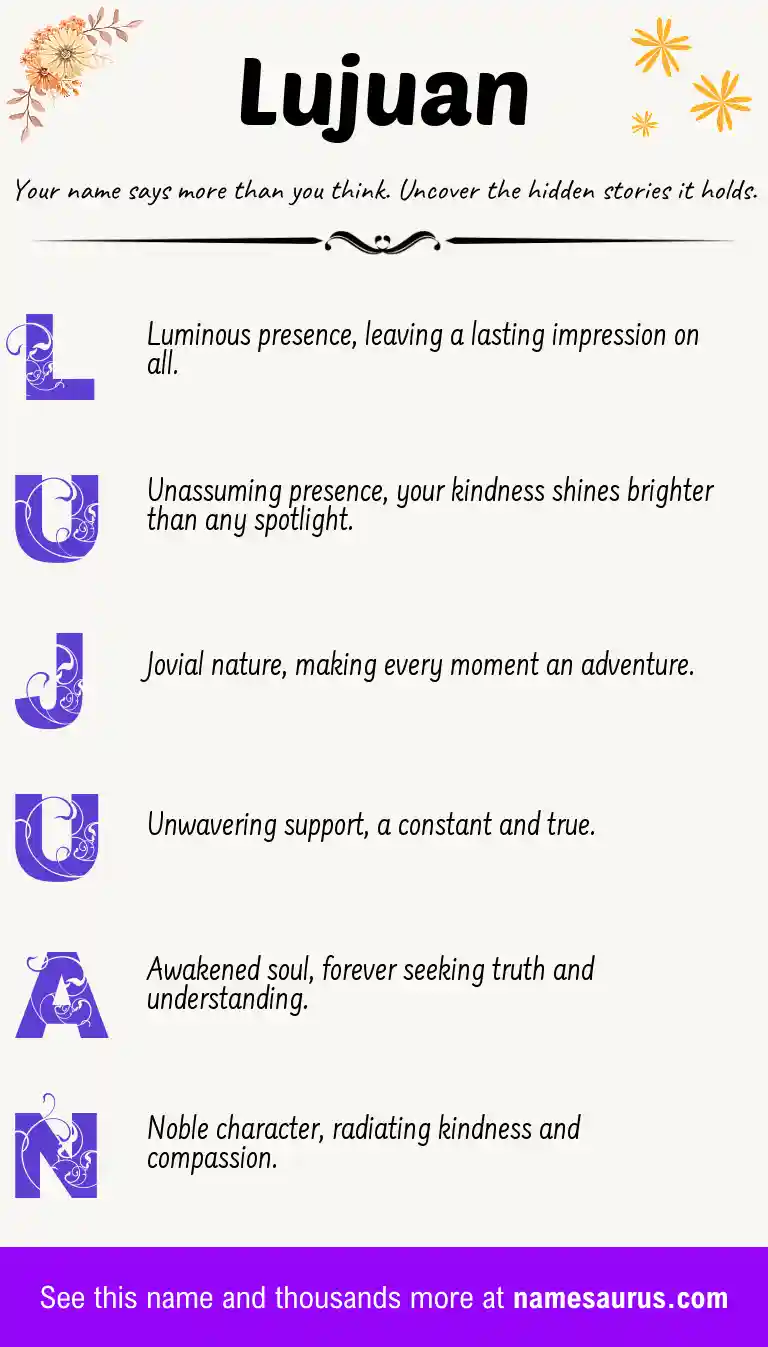 Acrostic poem about Lujuan.