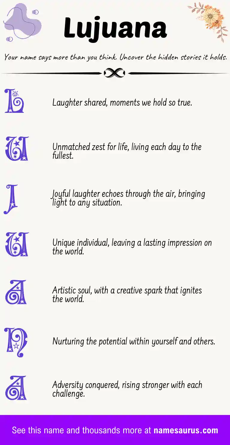 Acrostic poem about Lujuana.