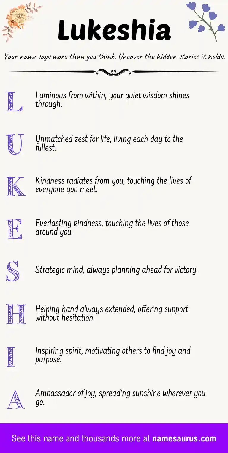 Acrostic poem about Lukeshia.