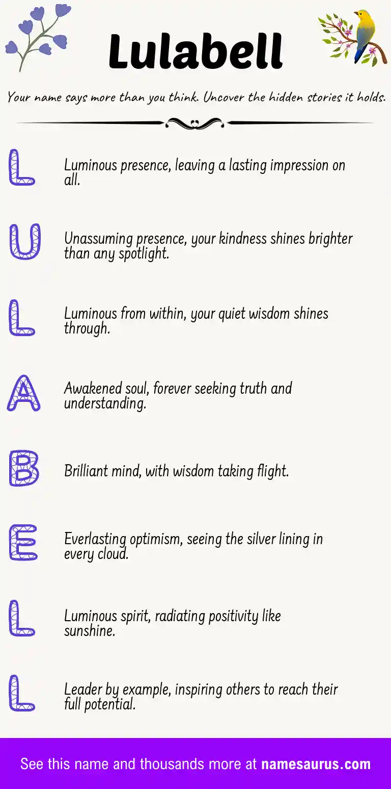 Acrostic poem about Lulabell.