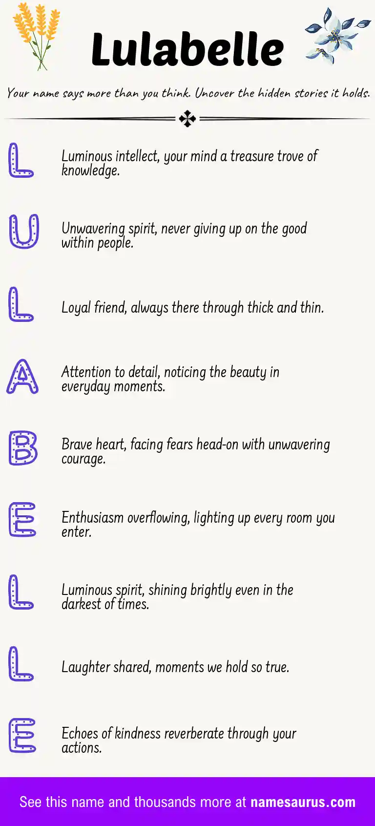 Acrostic poem about Lulabelle.