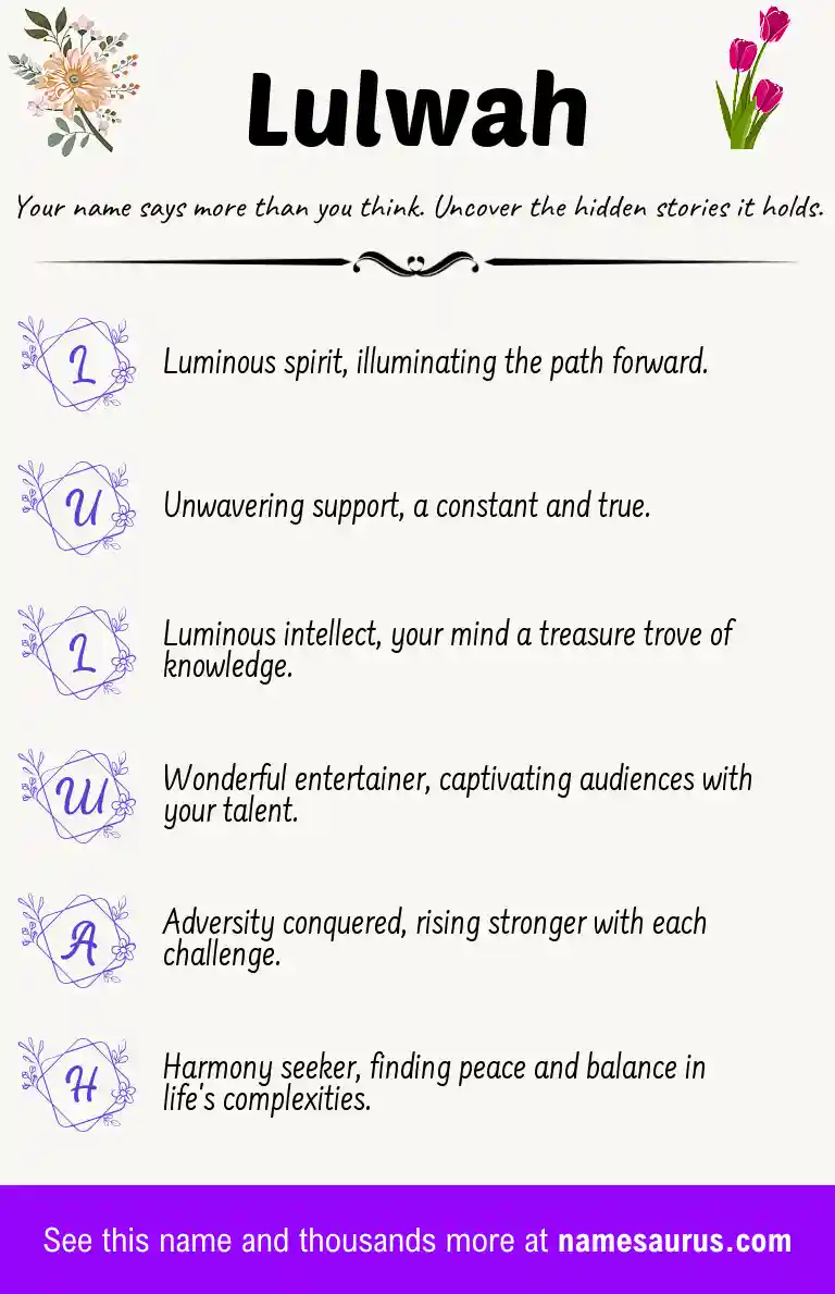 Acrostic poem about Lulwah.
