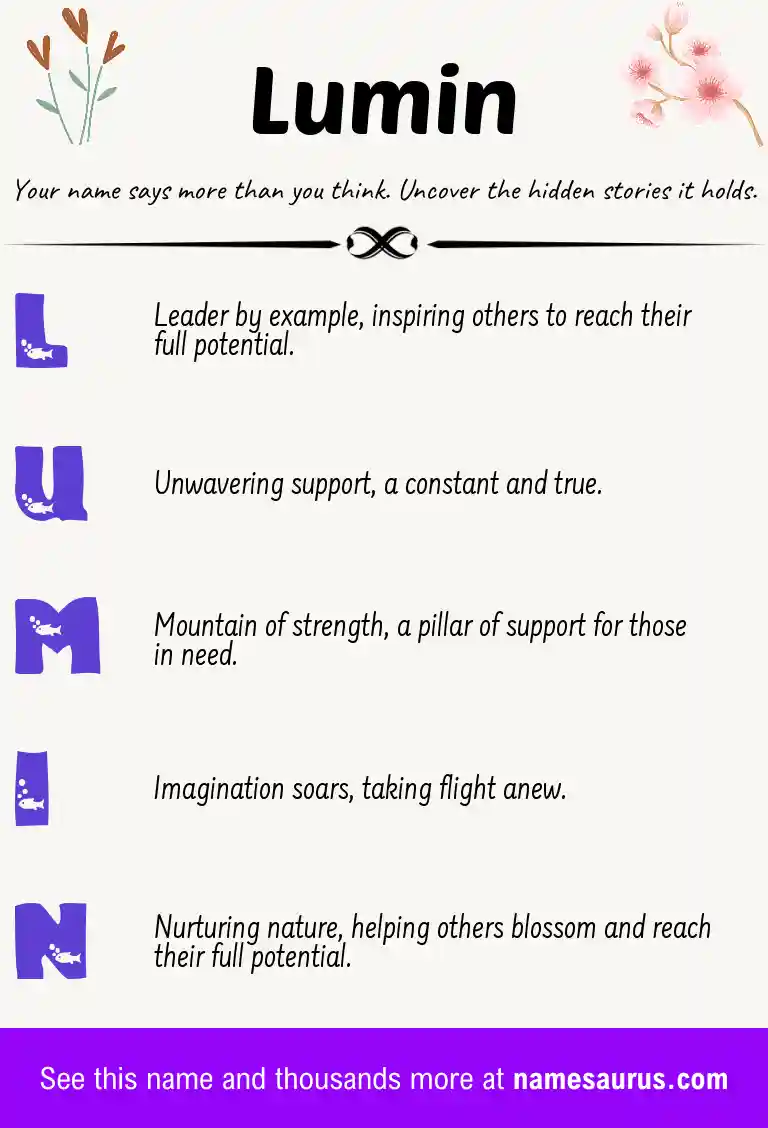 Acrostic poem about Lumin.